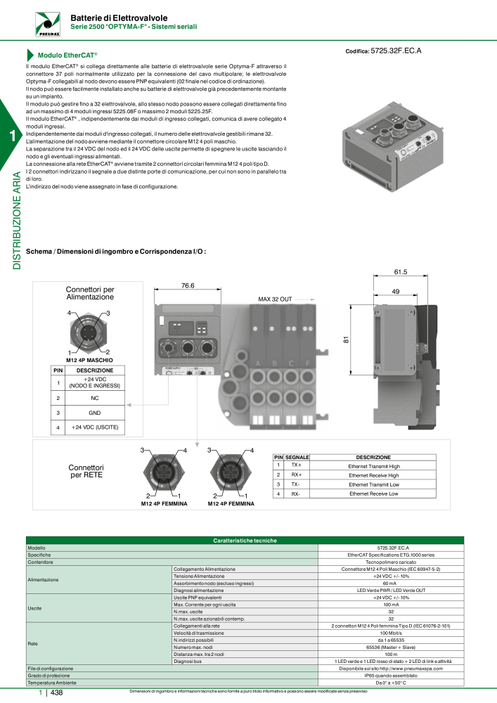 Pneumax - Catalogo Principale NO.: 21222 - Page 458