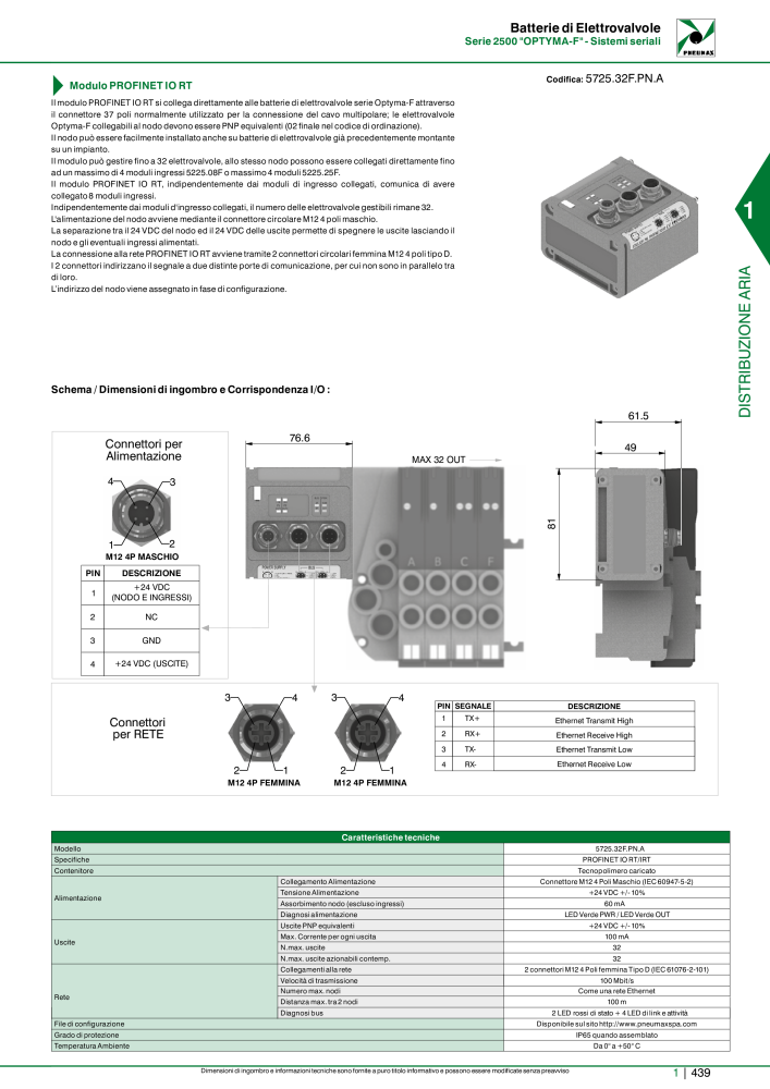 Pneumax - Catalogo Principale n.: 21222 - Pagina 459