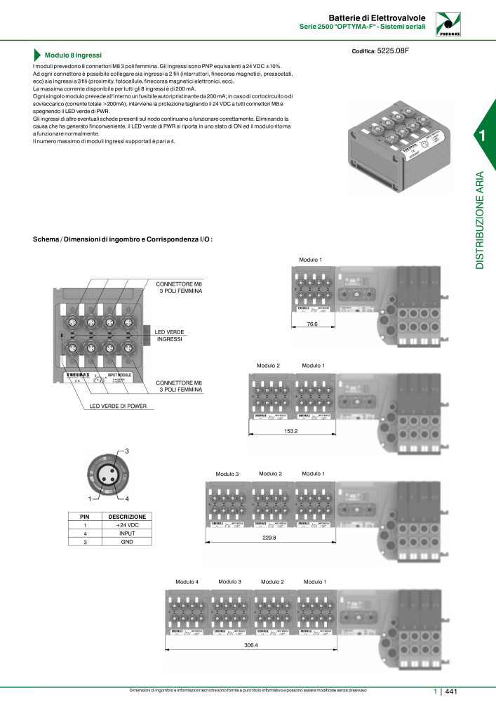 Pneumax - Catalogo Principale Nº: 21222 - Página 461