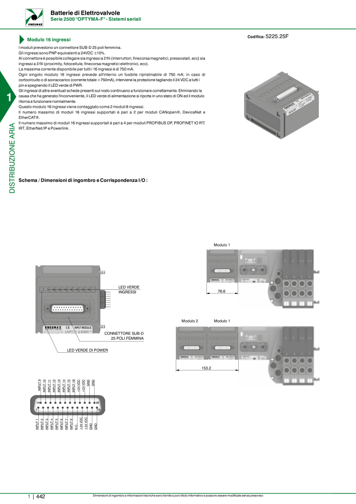 Pneumax - Catalogo Principale NO.: 21222 - Page 462