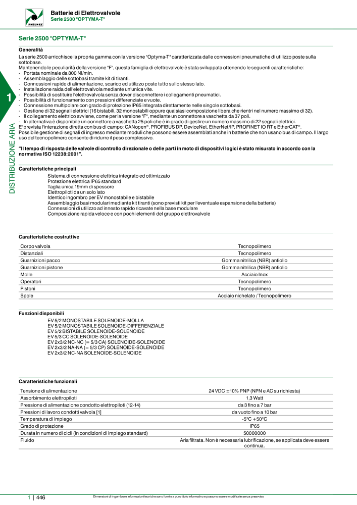 Pneumax - Catalogo Principale NO.: 21222 - Page 466