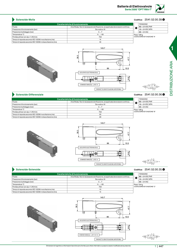 Pneumax - Catalogo Principale NO.: 21222 - Page 467