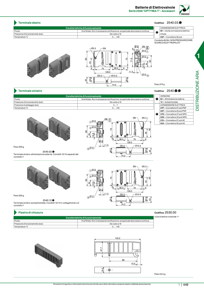 Pneumax - Catalogo Principale NO.: 21222 - Page 469