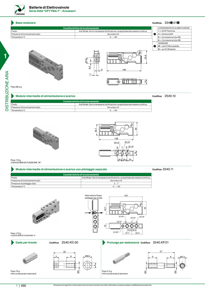 Pneumax - Catalogo Principale Nº: 21222 - Página 470