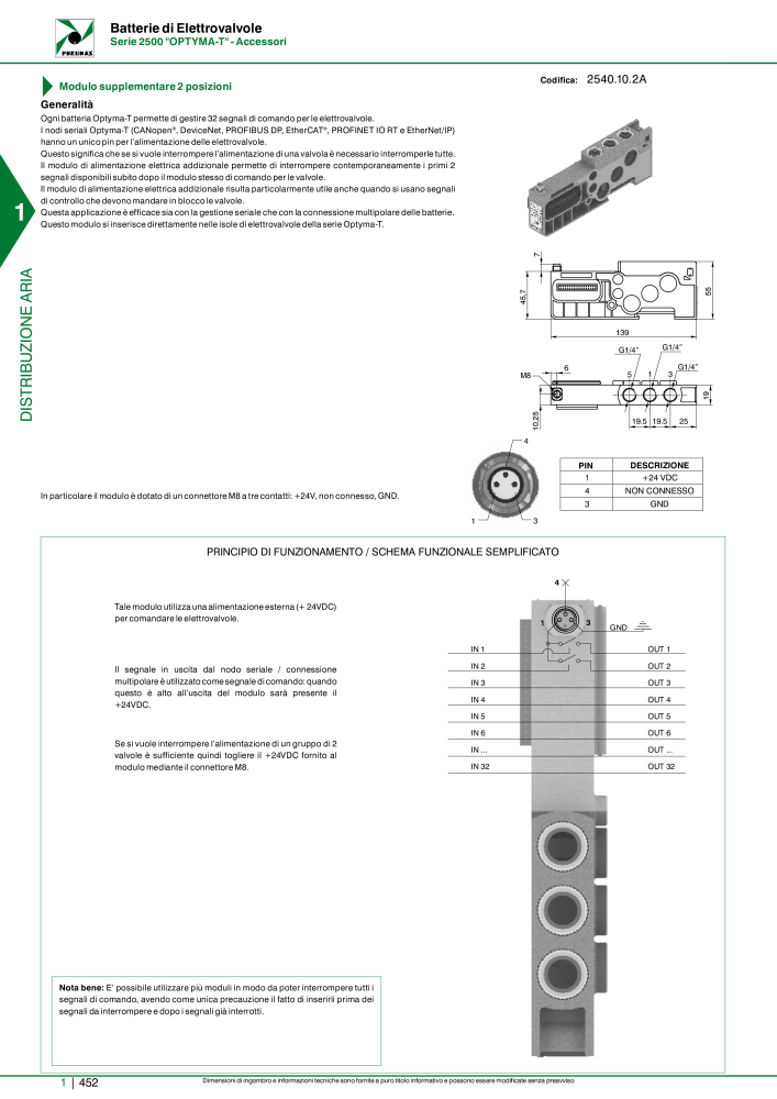 Pneumax - Catalogo Principale NO.: 21222 - Page 472