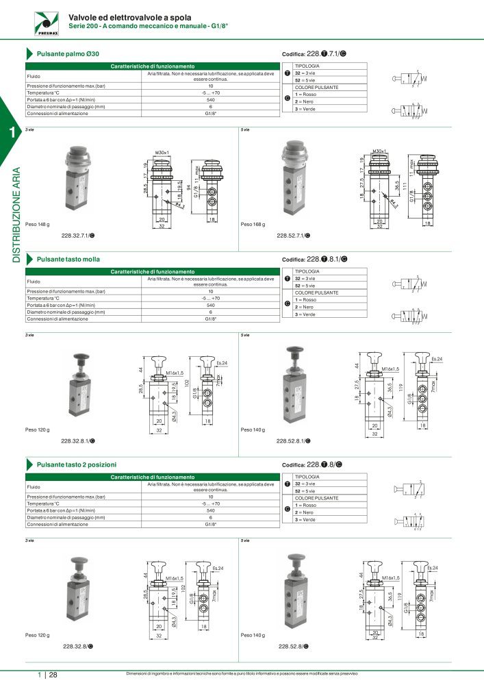 Pneumax - Catalogo Principale n.: 21222 - Pagina 48