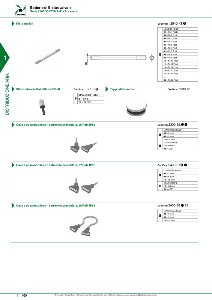 Pneumax - Catalogo Principale Nº: 21222 - Página 480