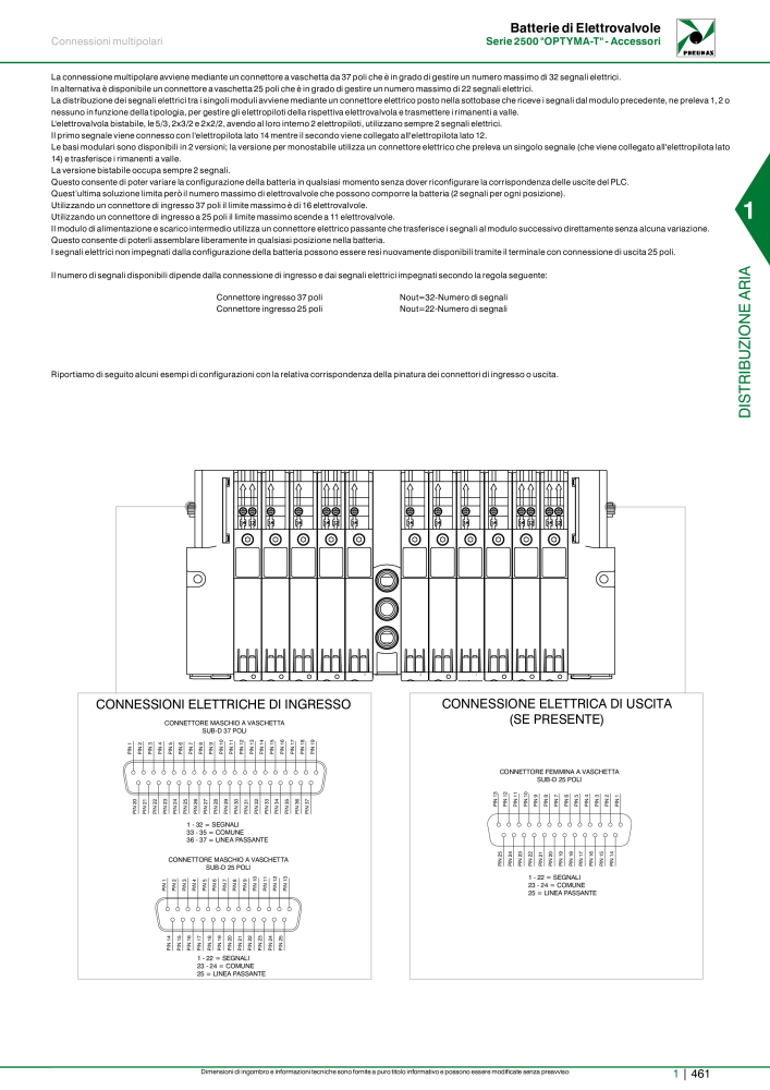 Pneumax - Catalogo Principale NO.: 21222 - Page 481