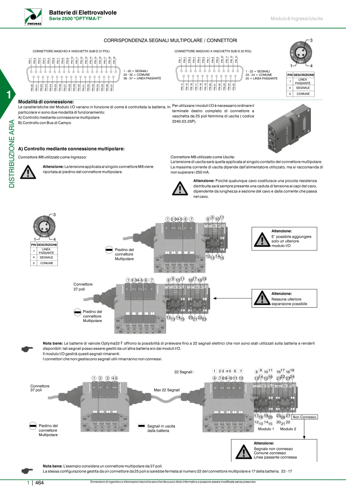 Pneumax - Catalogo Principale n.: 21222 - Pagina 484