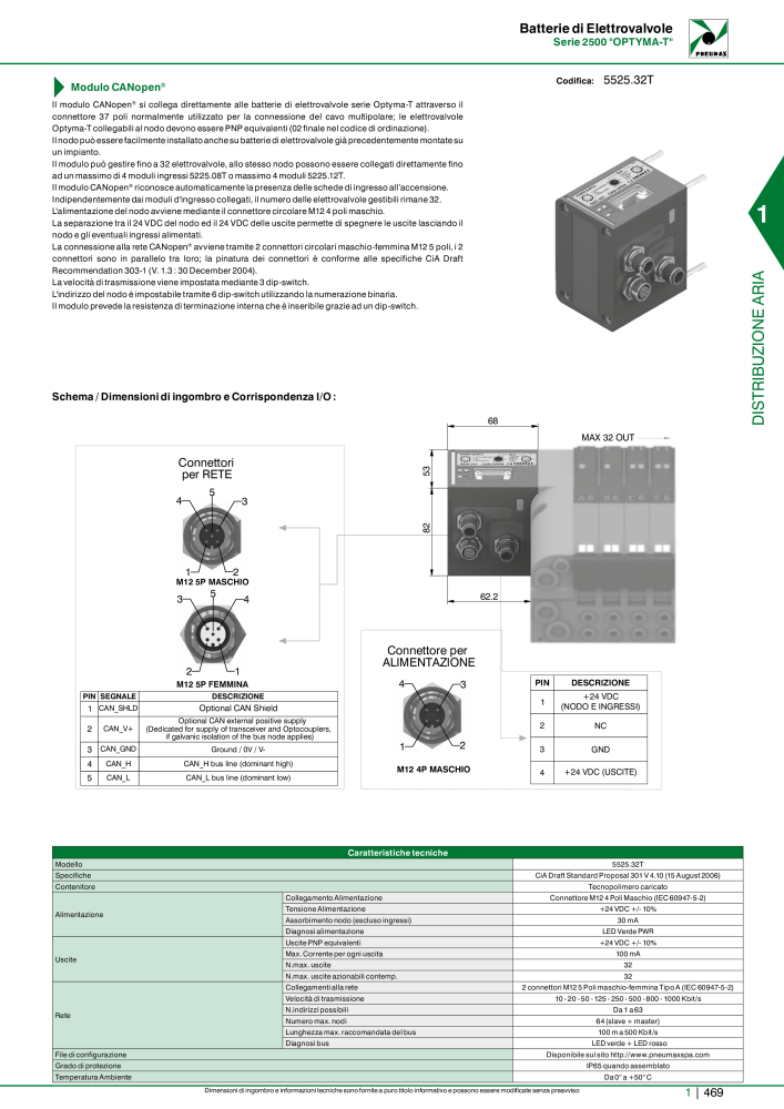 Pneumax - Catalogo Principale NO.: 21222 - Page 489