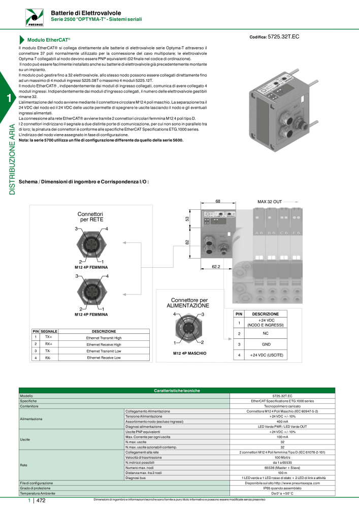 Pneumax - Catalogo Principale Nb. : 21222 - Page 492