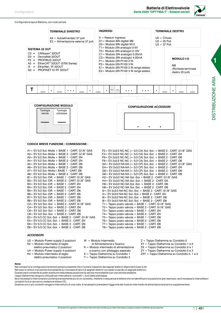 Pneumax - Catalogo Principale Nº: 21222 - Página 501