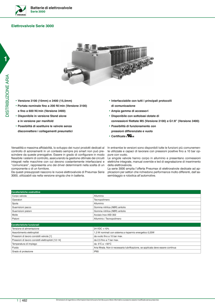 Pneumax - Catalogo Principale NO.: 21222 - Page 502