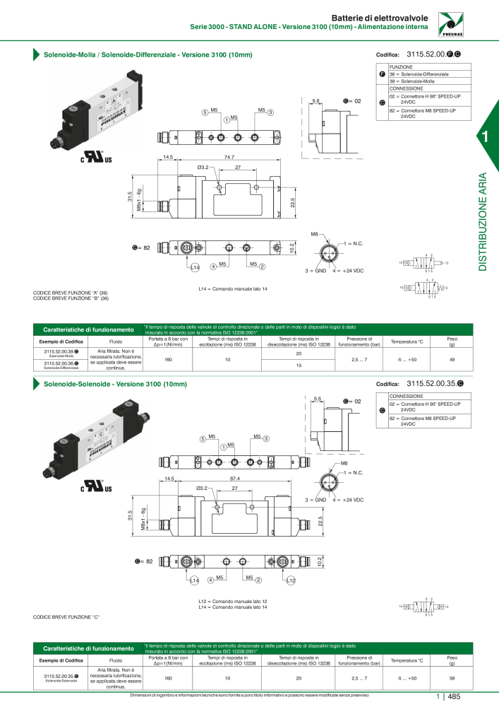 Pneumax - Catalogo Principale n.: 21222 - Pagina 505