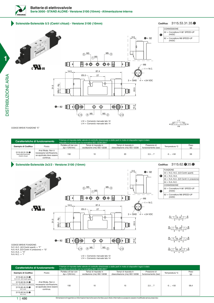 Pneumax - Catalogo Principale Nº: 21222 - Página 506