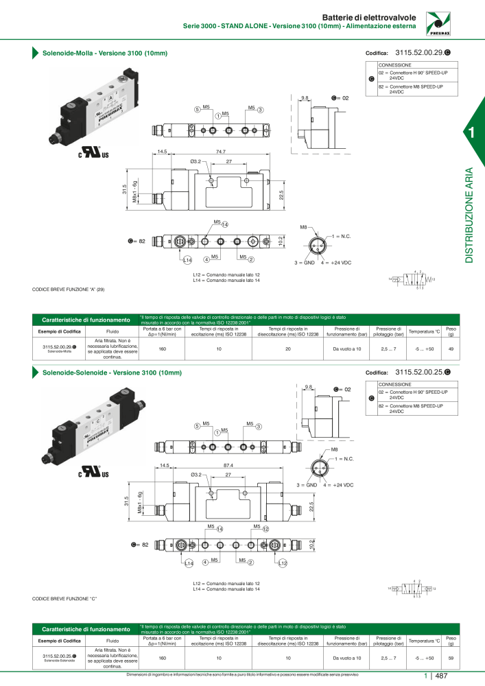 Pneumax - Catalogo Principale Nb. : 21222 - Page 507