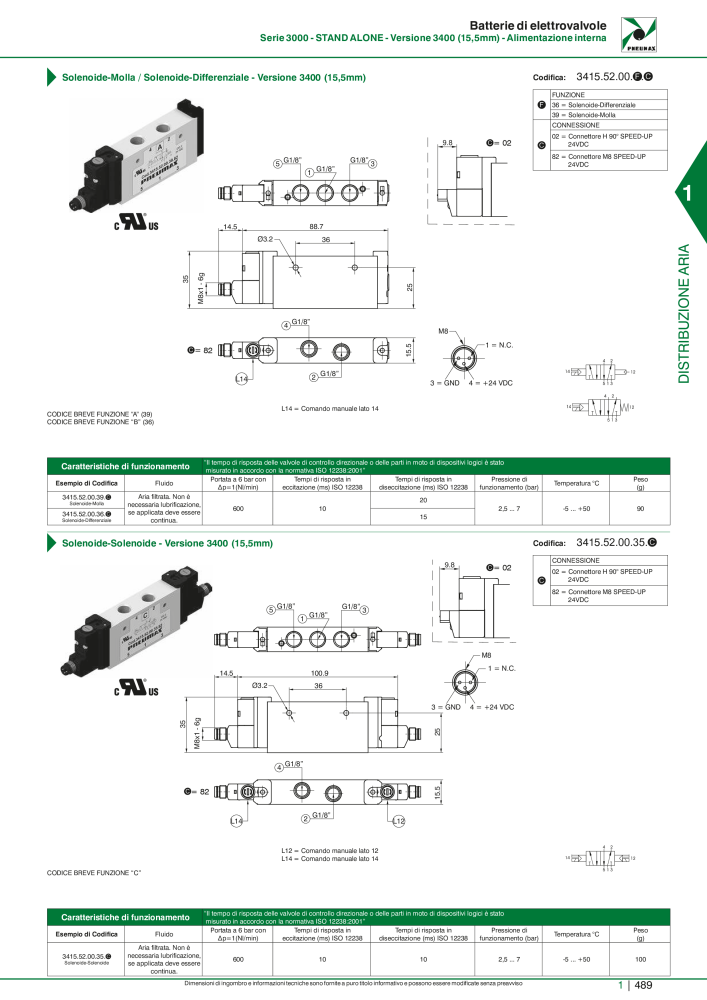 Pneumax - Catalogo Principale NR.: 21222 - Seite 509