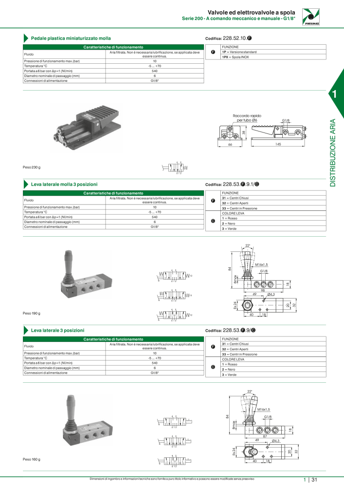 Pneumax - Catalogo Principale n.: 21222 - Pagina 51