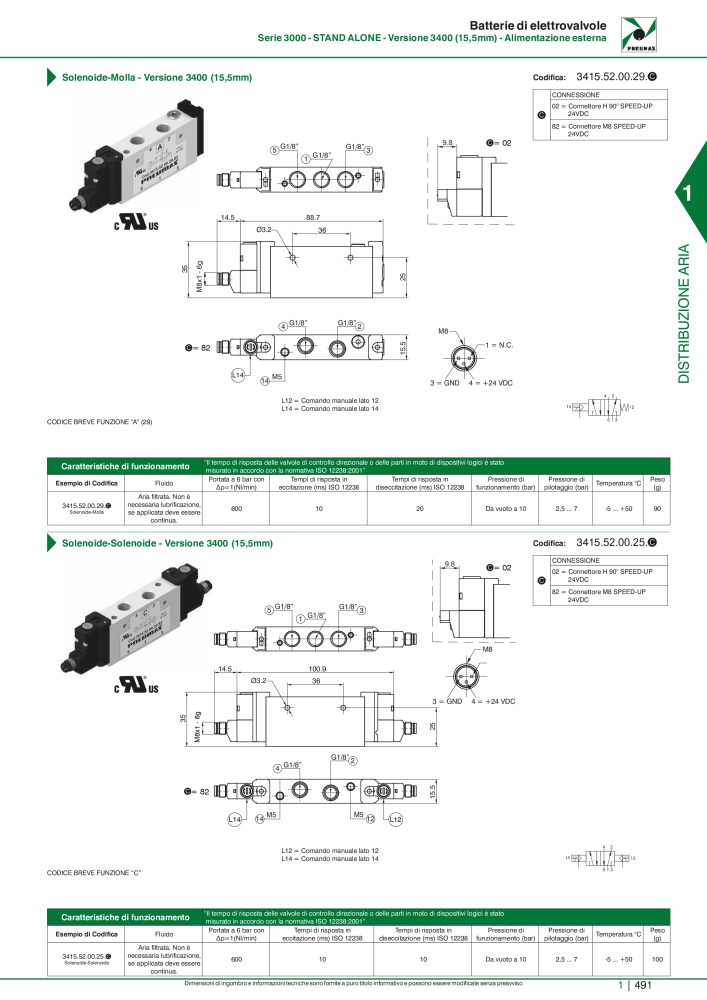 Pneumax - Catalogo Principale n.: 21222 - Pagina 511