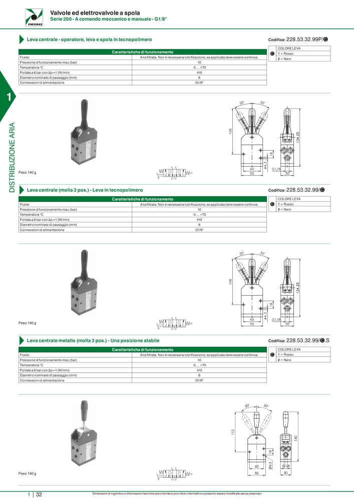 Pneumax - Catalogo Principale NO.: 21222 - Page 52