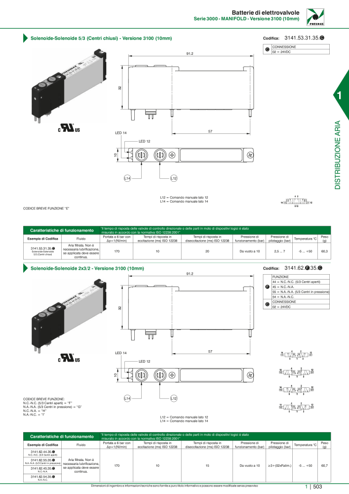 Pneumax - Catalogo Principale NR.: 21222 - Seite 523