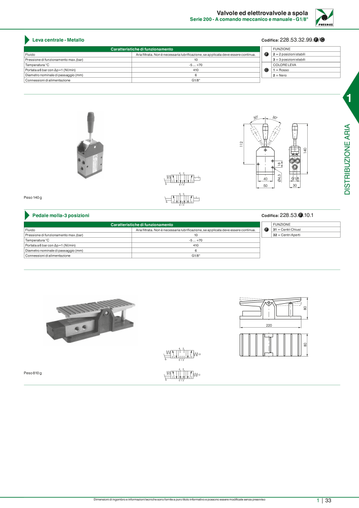 Pneumax - Catalogo Principale Nb. : 21222 - Page 53