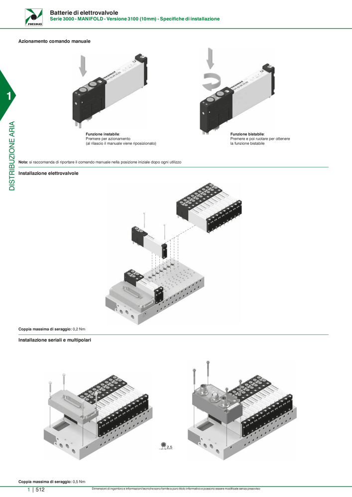 Pneumax - Catalogo Principale NO.: 21222 - Page 532