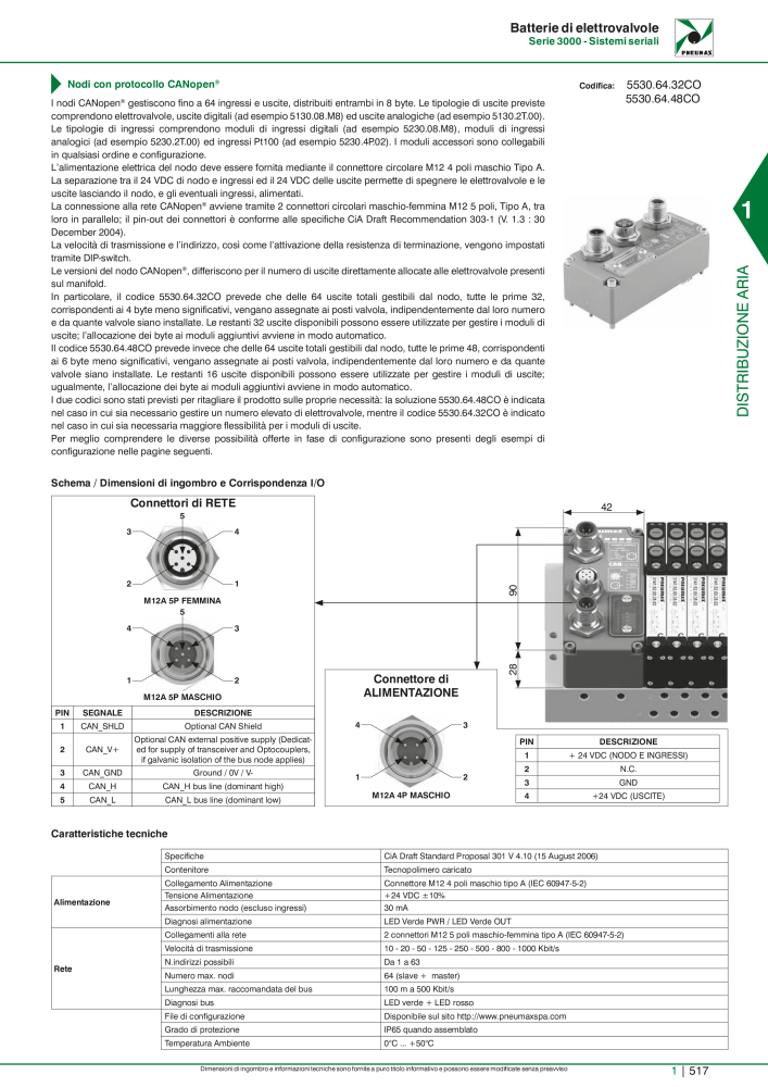 Pneumax - Catalogo Principale NO.: 21222 - Page 537