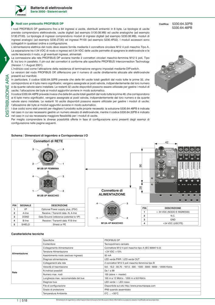 Pneumax - Catalogo Principale NR.: 21222 - Seite 538