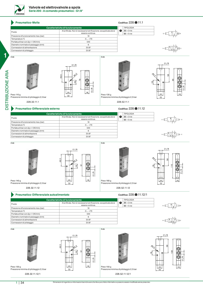 Pneumax - Catalogo Principale NO.: 21222 - Page 54