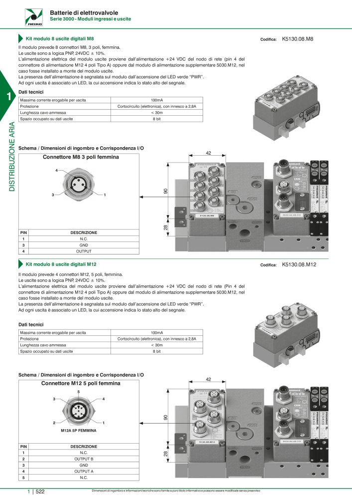 Pneumax - Catalogo Principale n.: 21222 - Pagina 542