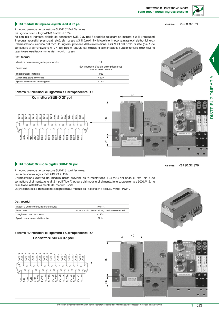 Pneumax - Catalogo Principale Nº: 21222 - Página 543