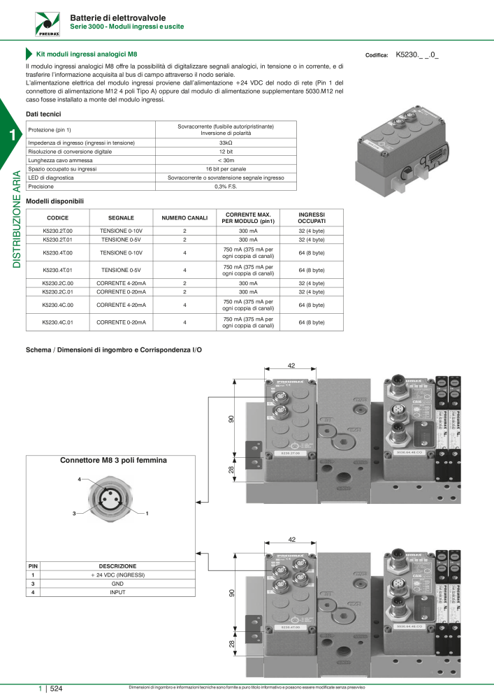 Pneumax - Catalogo Principale n.: 21222 - Pagina 544