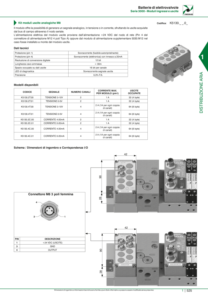 Pneumax - Catalogo Principale n.: 21222 - Pagina 545