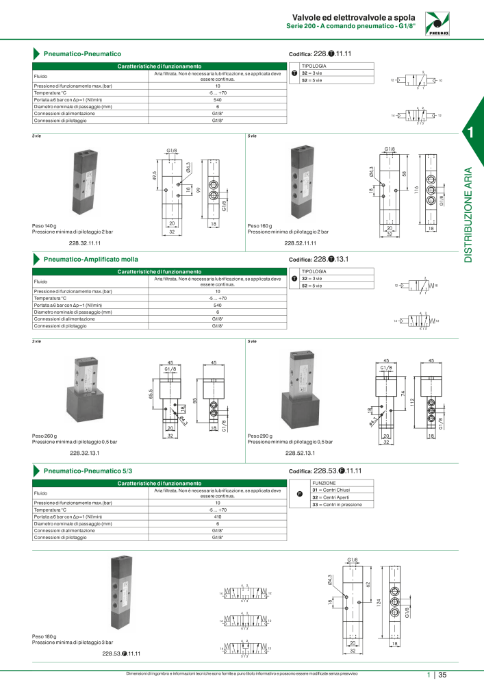 Pneumax - Catalogo Principale n.: 21222 - Pagina 55