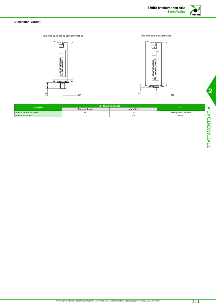 Pneumax - Catalogo Principale NO.: 21222 - Page 559