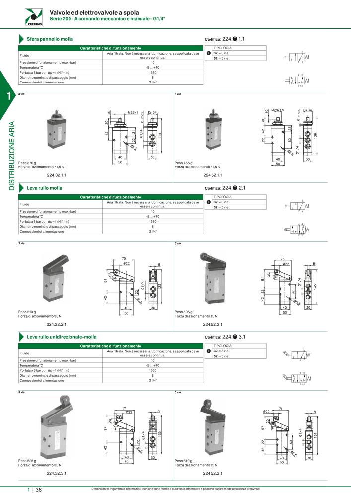 Pneumax - Catalogo Principale NO.: 21222 - Page 56