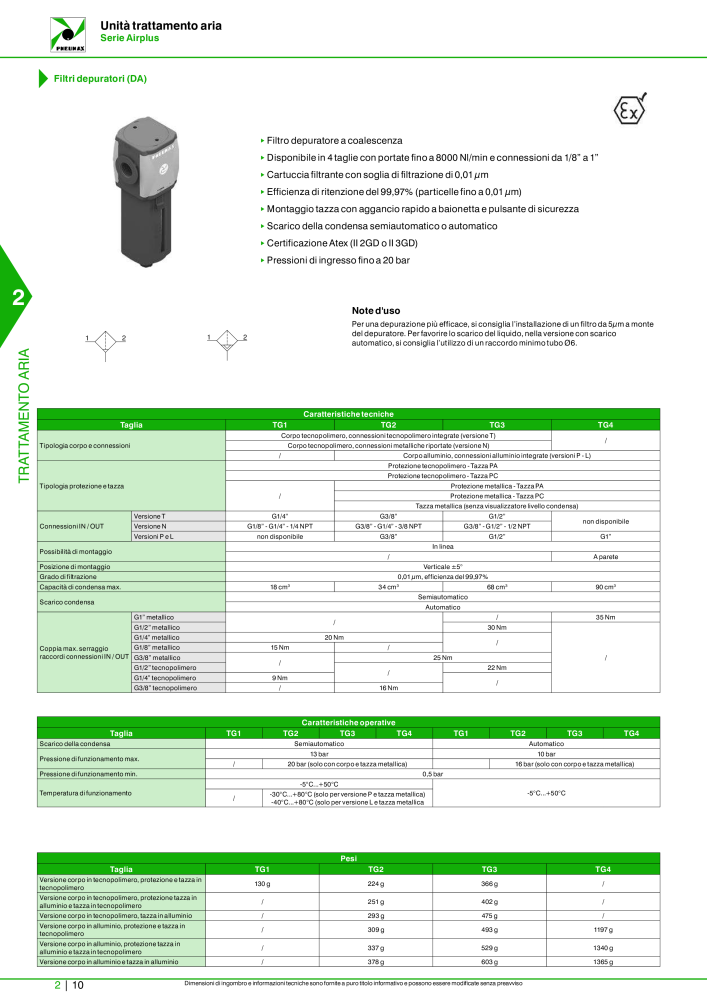 Pneumax - Catalogo Principale Nb. : 21222 - Page 560