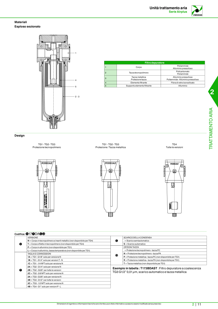 Pneumax - Catalogo Principale n.: 21222 - Pagina 561