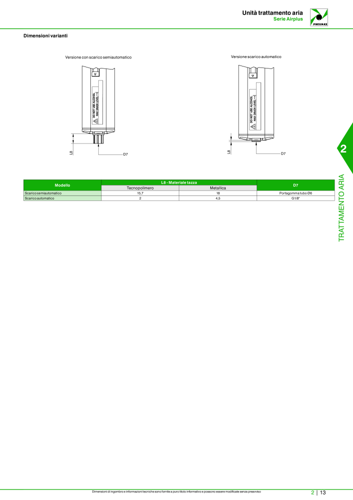 Pneumax - Catalogo Principale NO.: 21222 - Page 563