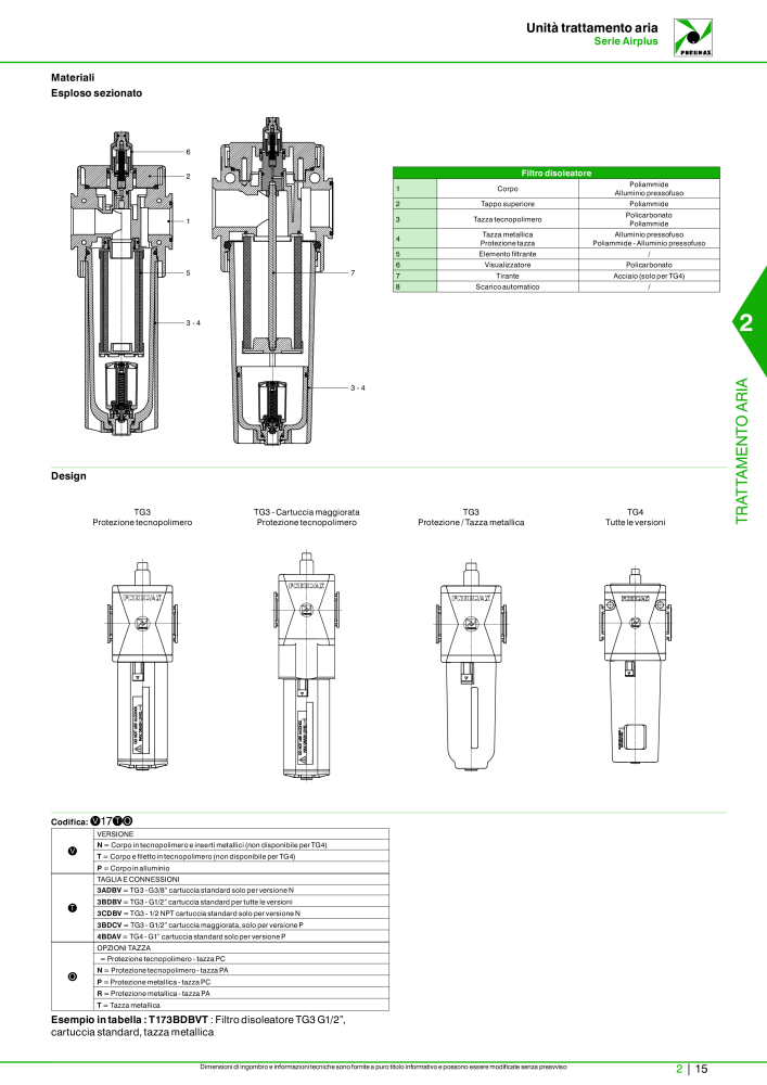 Pneumax - Catalogo Principale n.: 21222 - Pagina 565