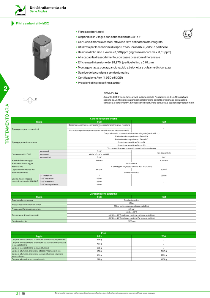 Pneumax - Catalogo Principale Nº: 21222 - Página 568