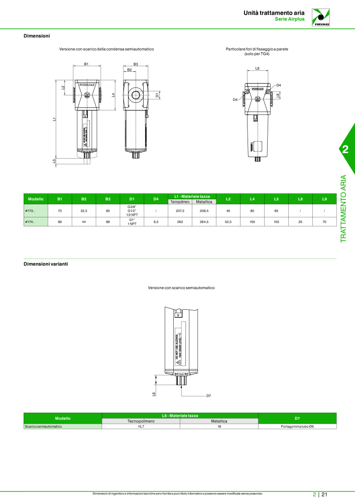 Pneumax - Catalogo Principale NO.: 21222 - Page 571