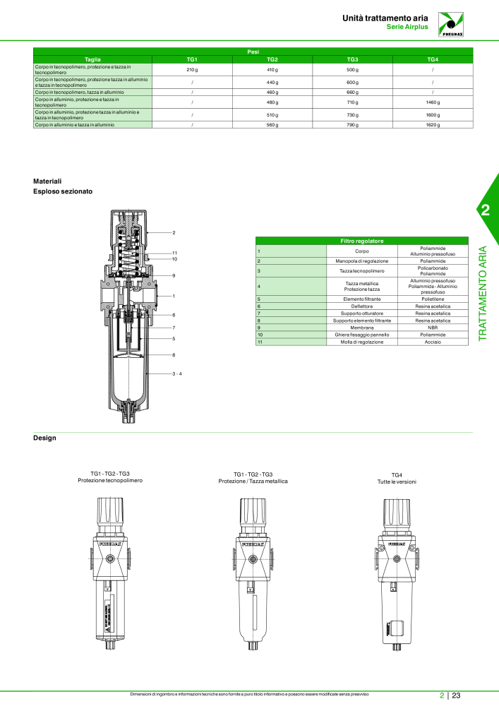 Pneumax - Catalogo Principale NO.: 21222 - Page 573