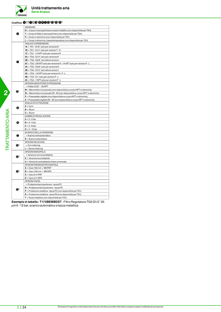 Pneumax - Catalogo Principale n.: 21222 - Pagina 574