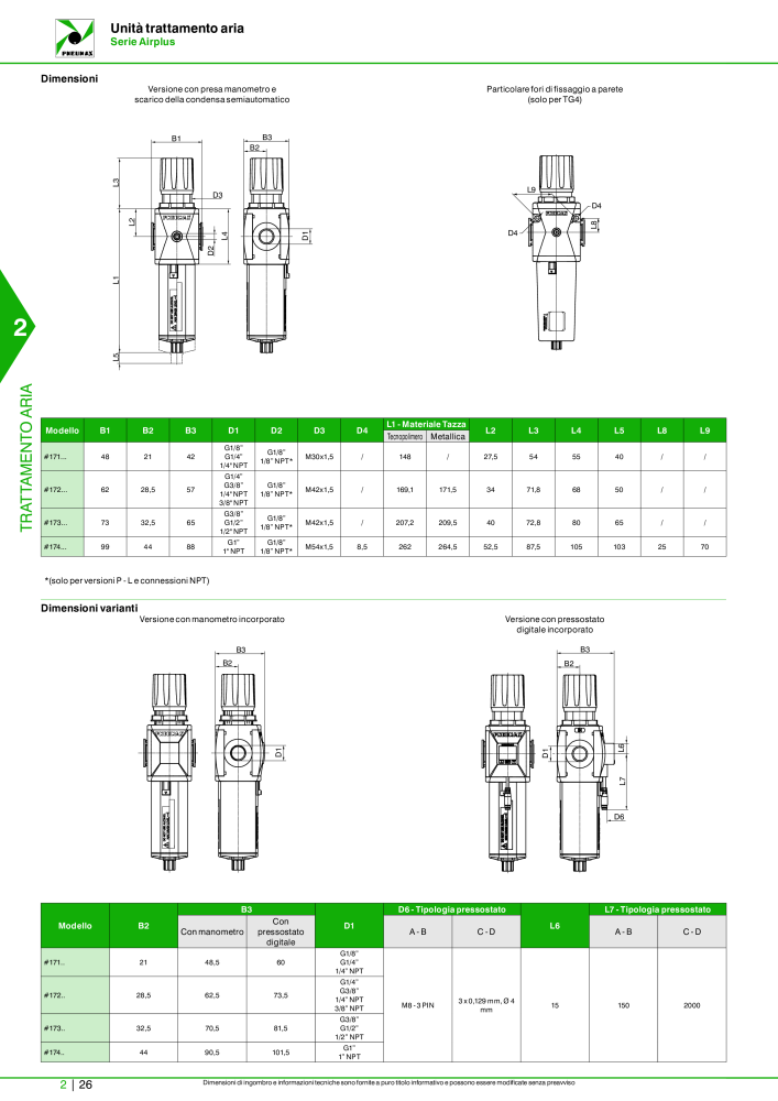 Pneumax - Catalogo Principale NO.: 21222 - Page 576