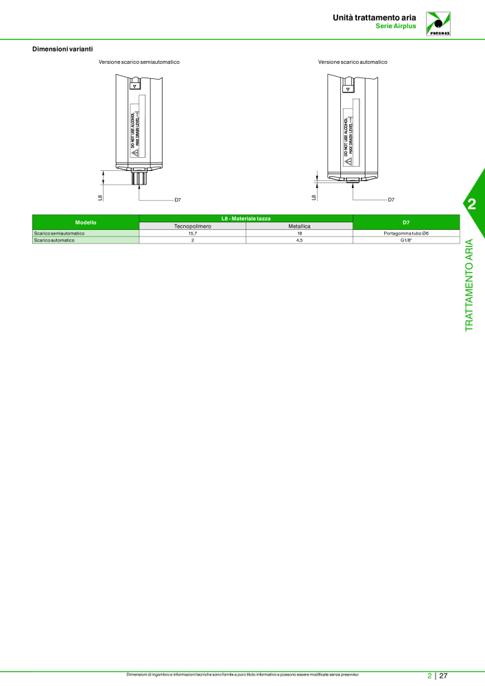 Pneumax - Catalogo Principale Nº: 21222 - Página 577