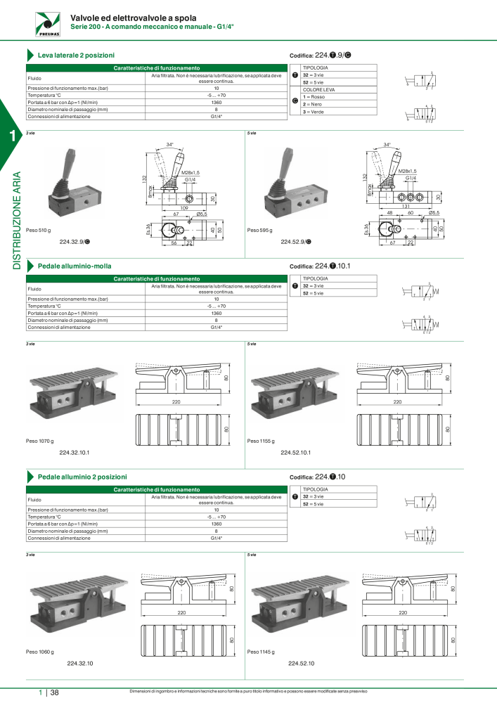 Pneumax - Catalogo Principale Nº: 21222 - Página 58