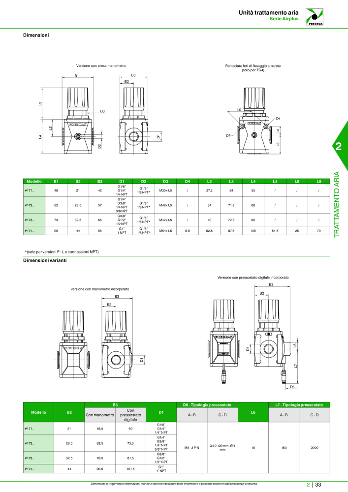 Pneumax - Catalogo Principale Nº: 21222 - Página 583