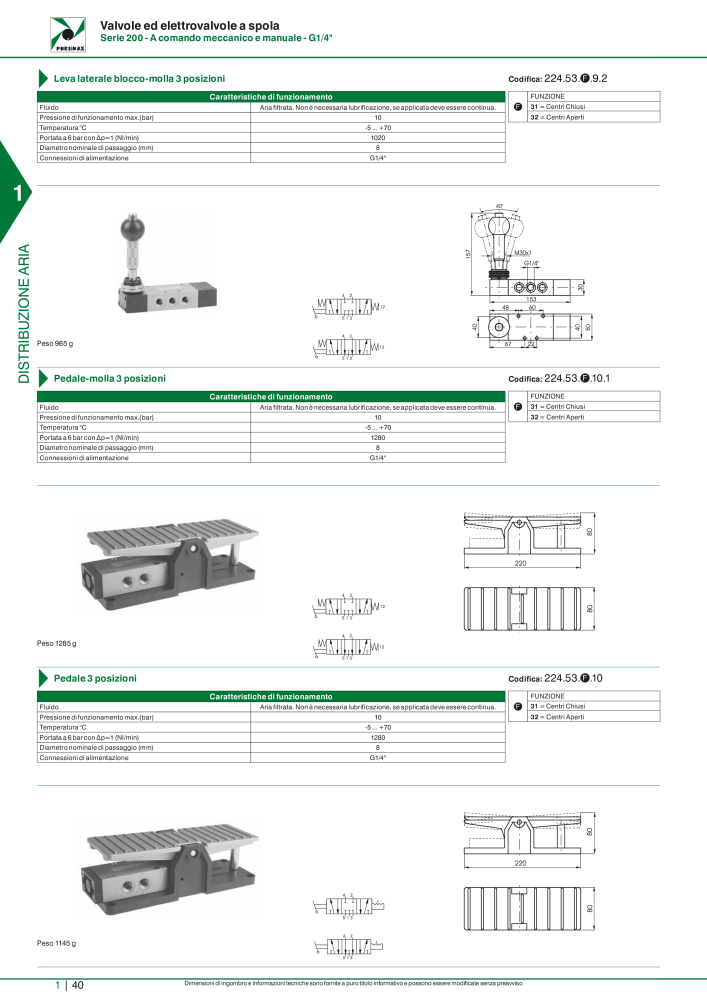 Pneumax - Catalogo Principale n.: 21222 - Pagina 60